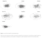 Partners in force? Understanding police use of force from a network perspective